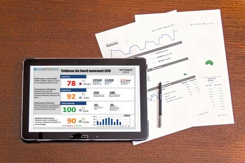 Tableau de bord de petite entreprise